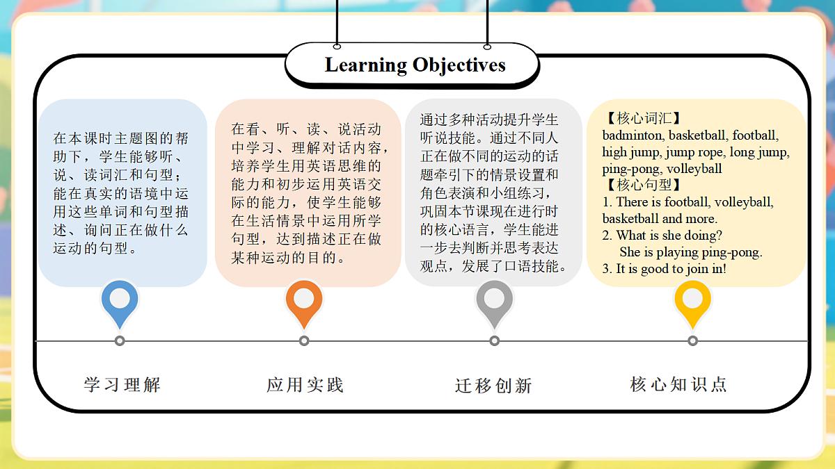Unit 2 第1课时 Experience & Understand（教学课件）英语人教大同版四年级上册（新教材）第2页