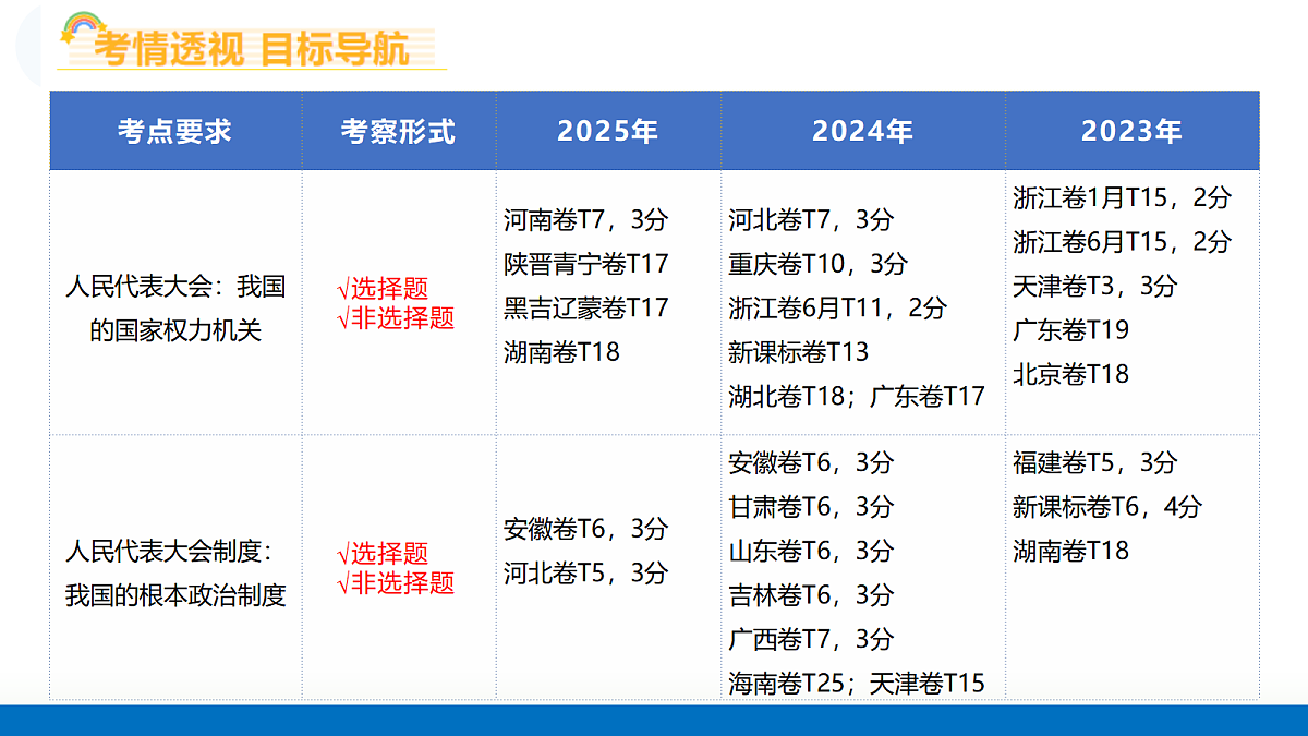 17300972第4页