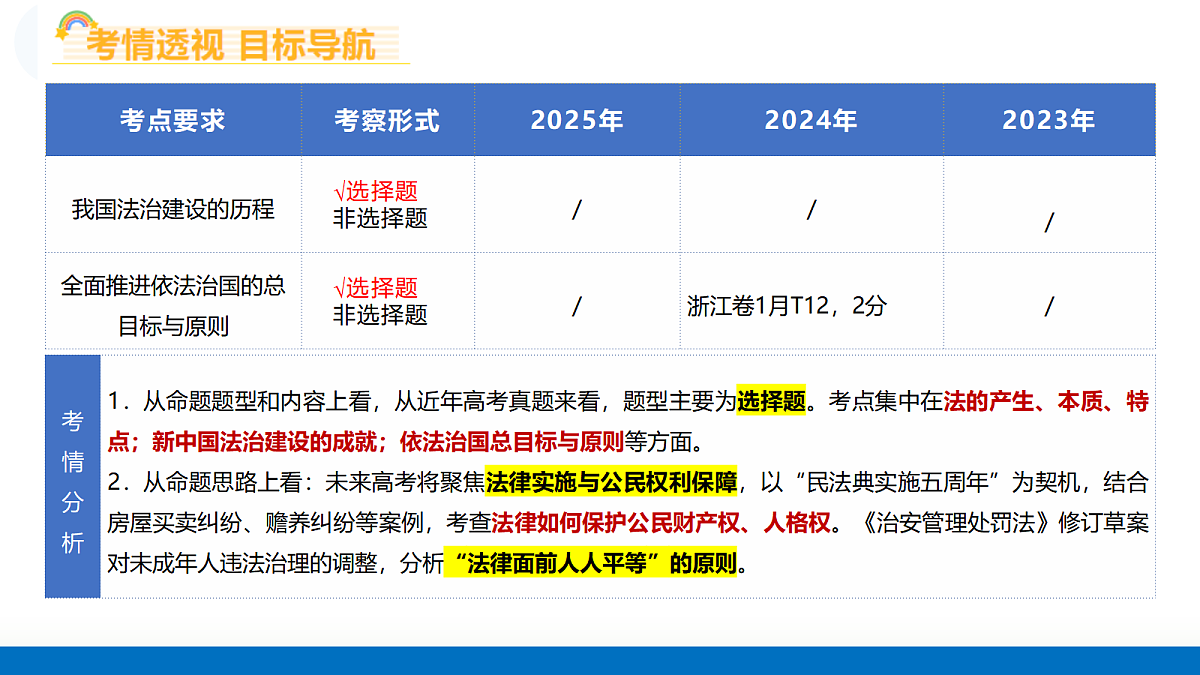 17300974第5页