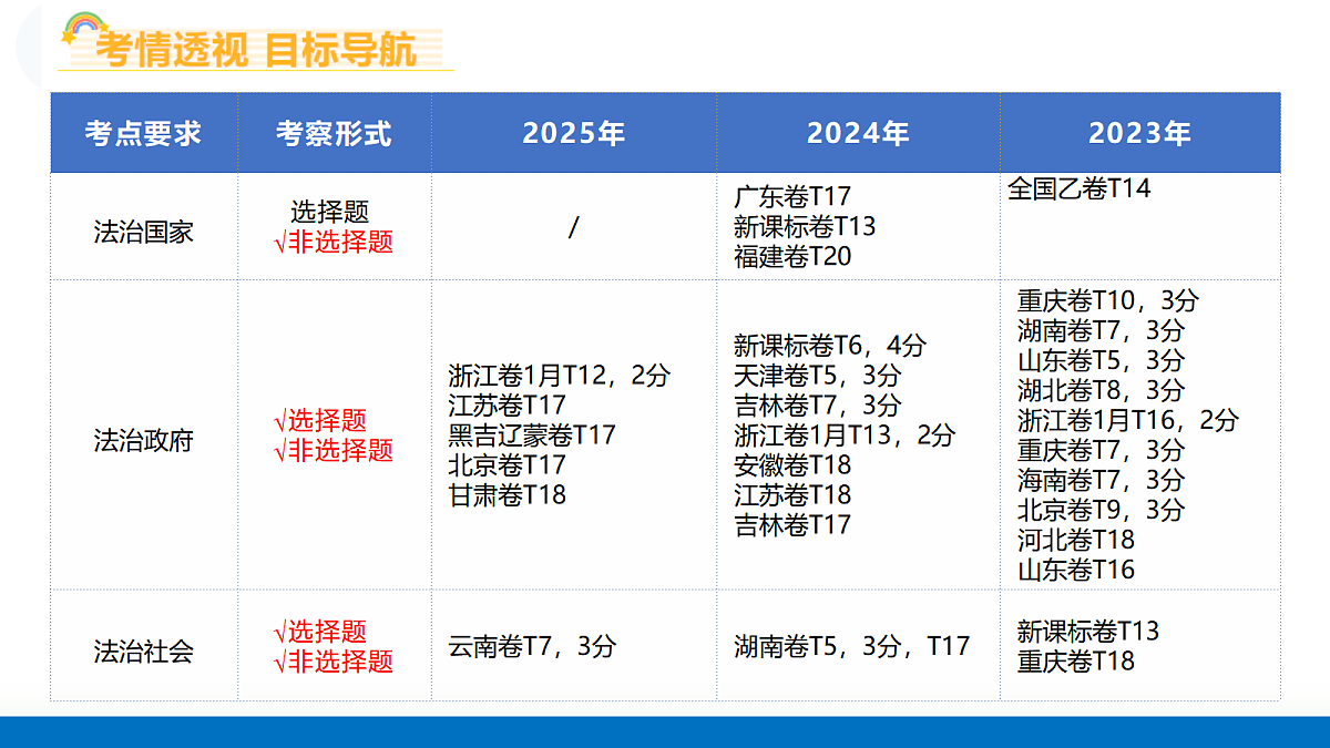 17300975第4页