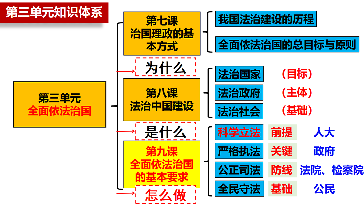 17300976第2页