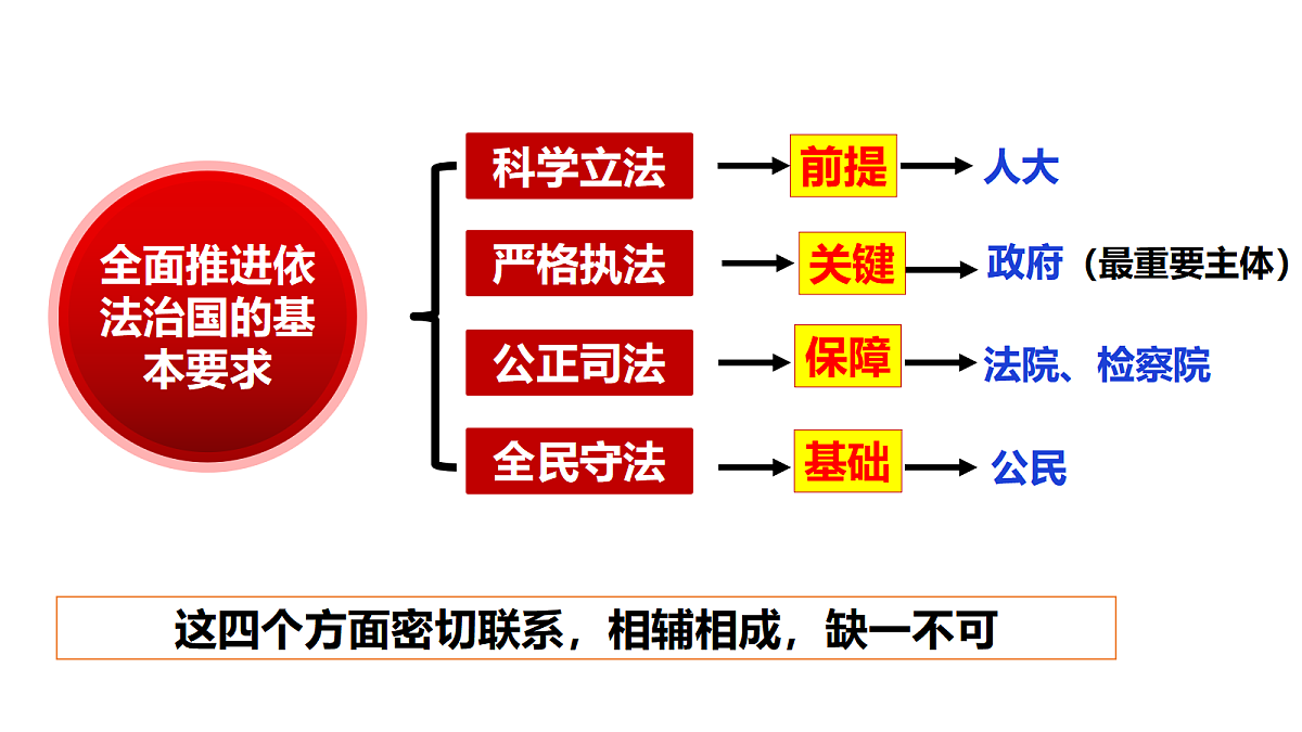 17300976第3页