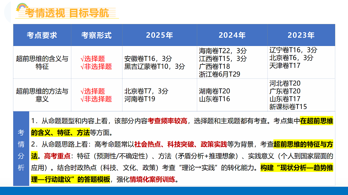 17300978第4页