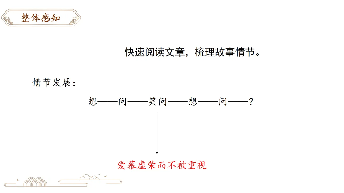 17301045第7页