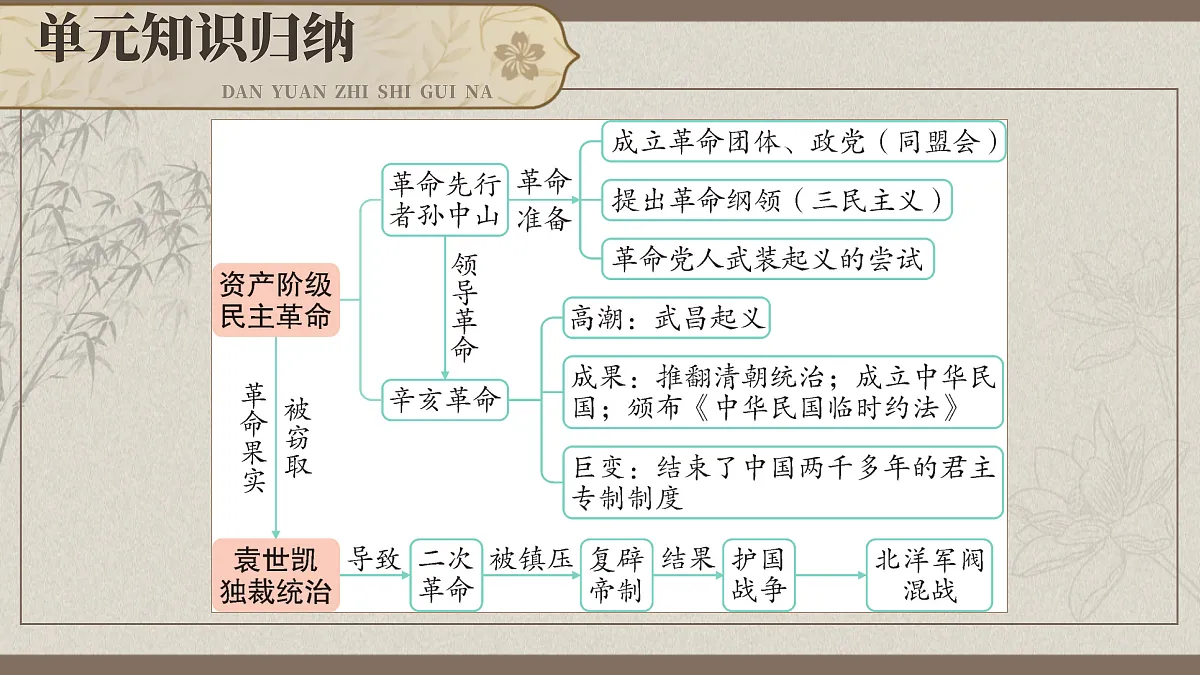 17301047第3页
