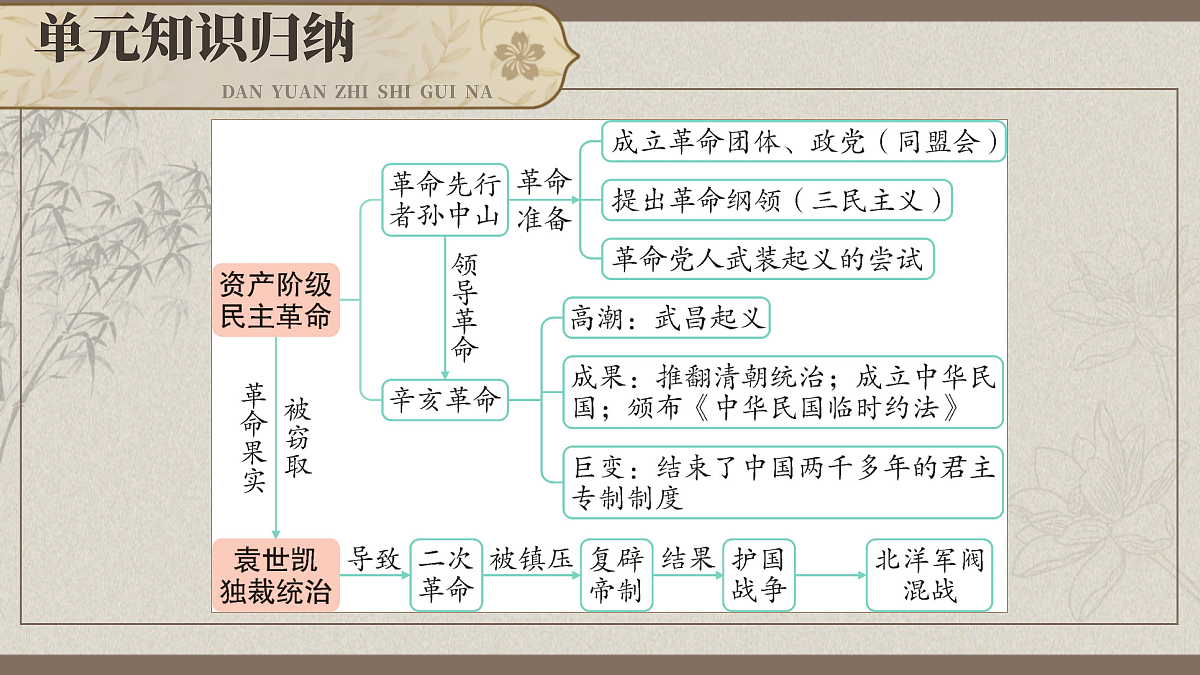 17301047第3页