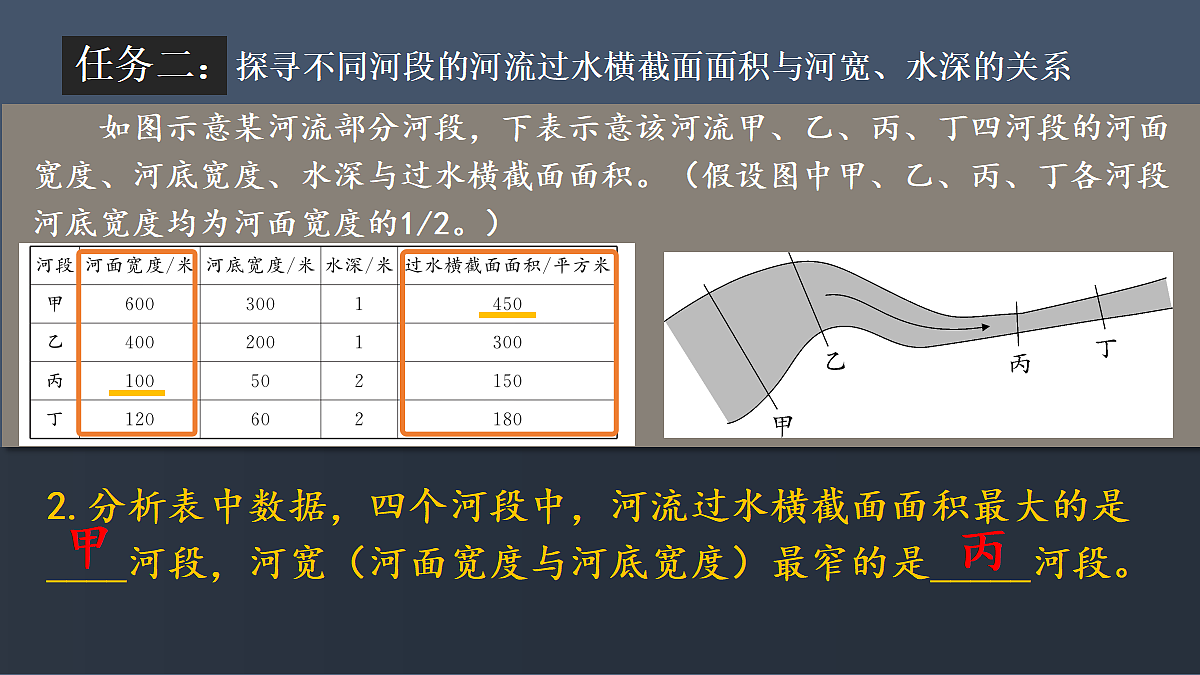 17301065第4页