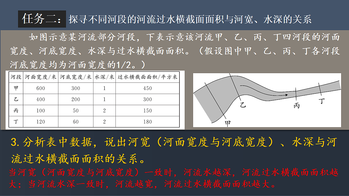 17301065第5页