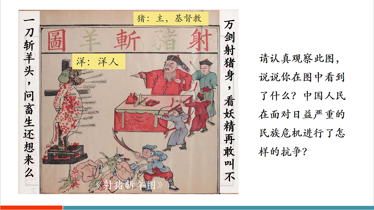 第7课 义和团运动和八国联军侵华（情境化教学课件）第5页