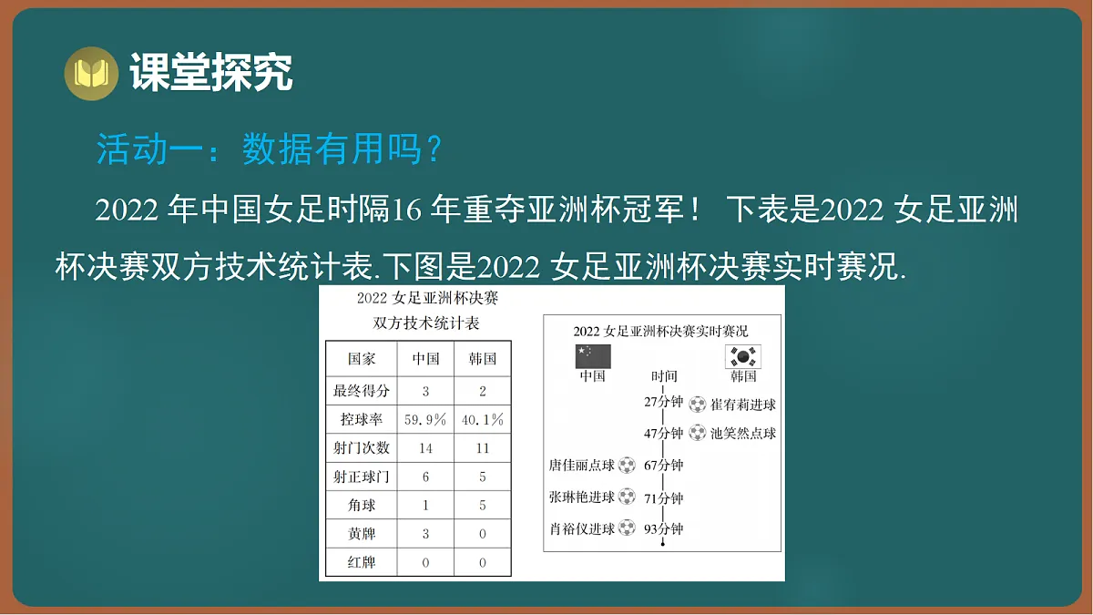 17301435第3页