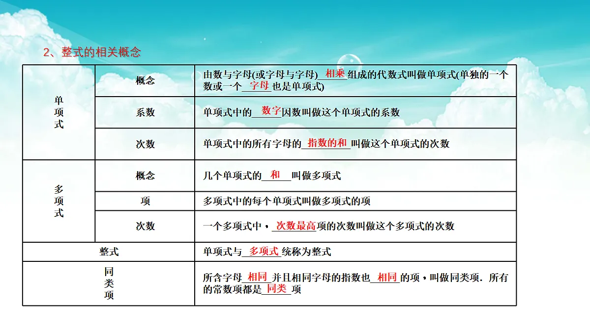 17301484第3页