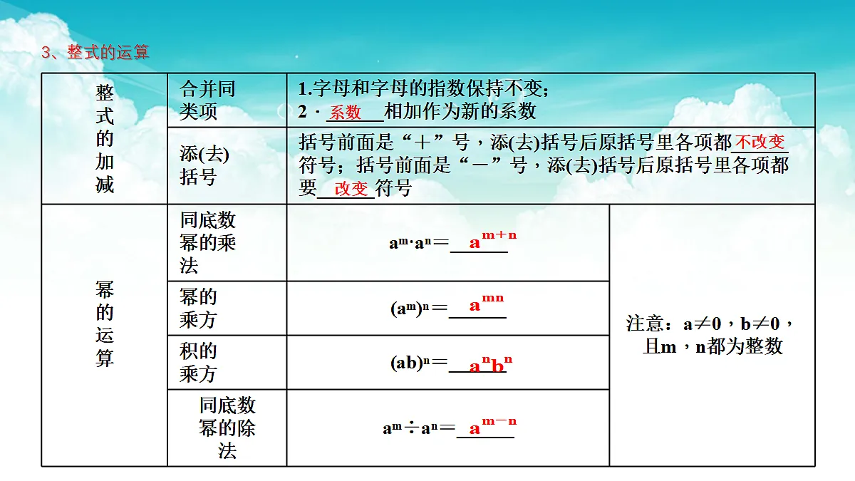 17301484第4页
