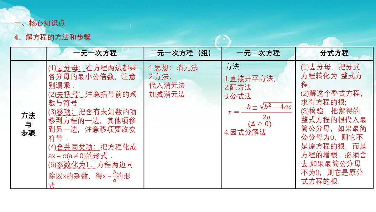17301487第4页