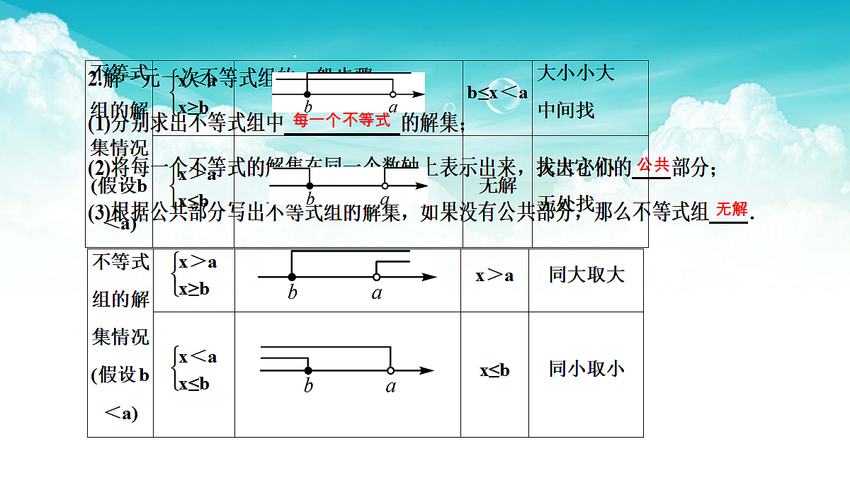17301489第4页