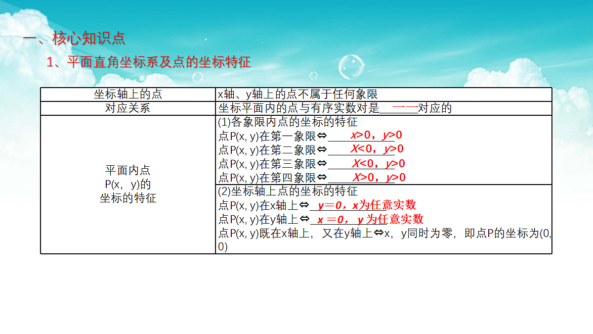 17301490第2页
