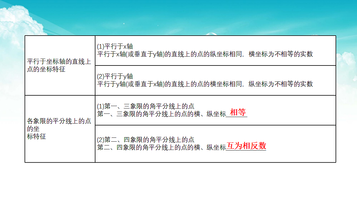 17301490第3页