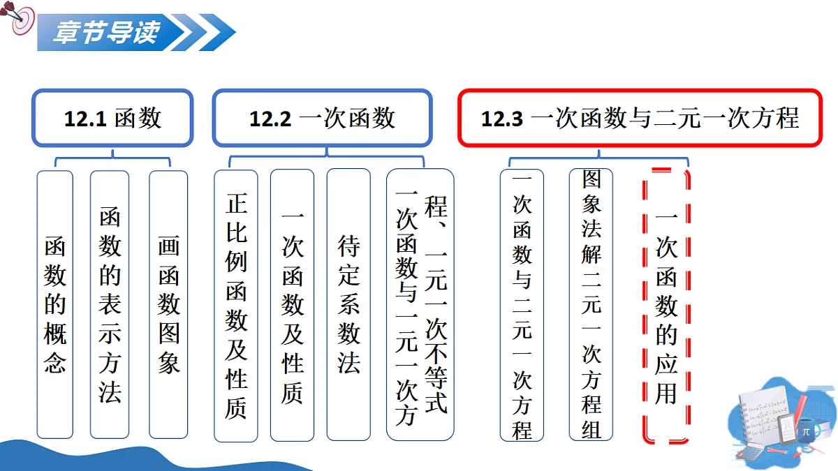 17302175第2页