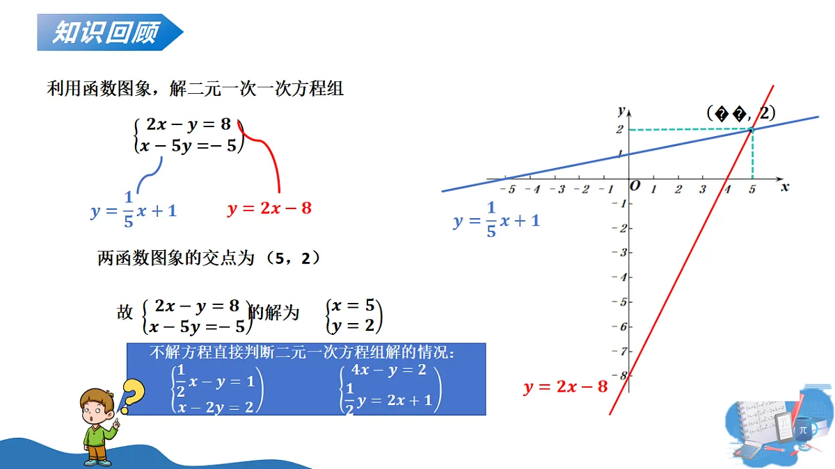 17302175第4页