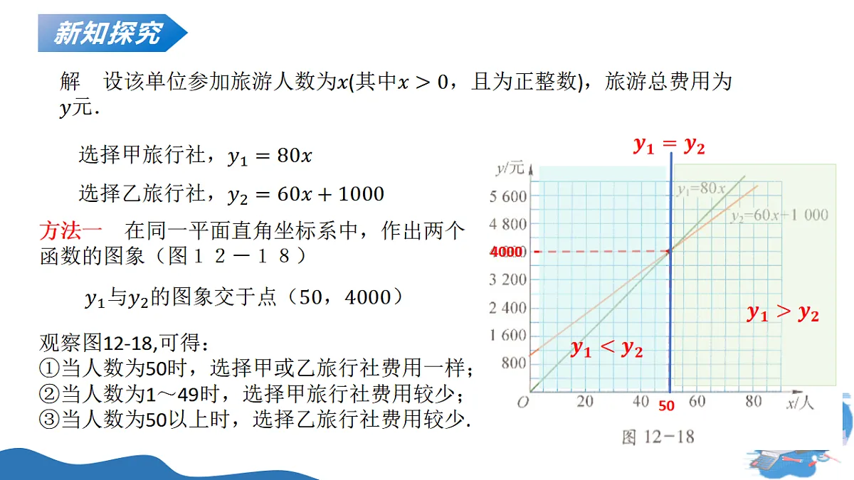 17302175第8页