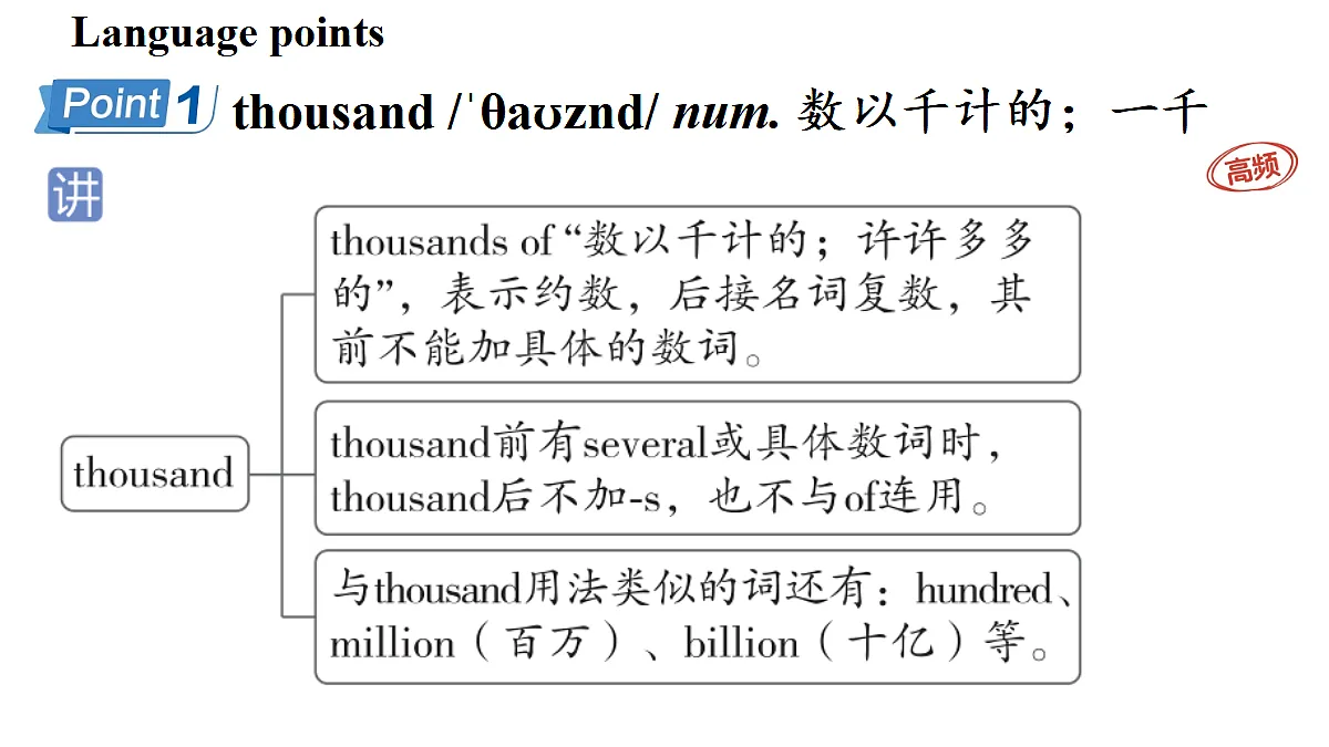 17302934第3页