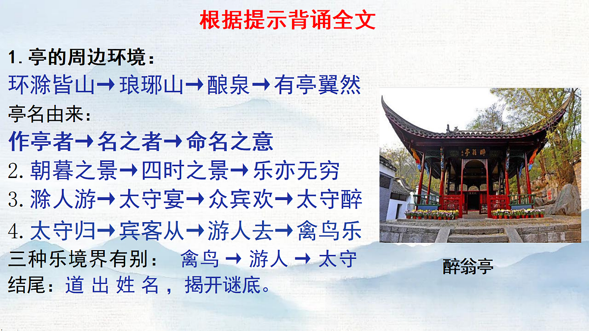 17303011第3页
