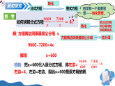 湘教版2025年数学八年级上册 2.5 可化为一元一次方程的分式方程第1课时分式方程及其解法 课件