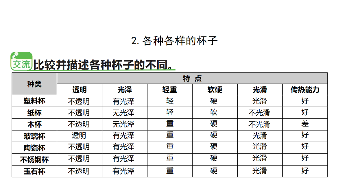17303360第7页