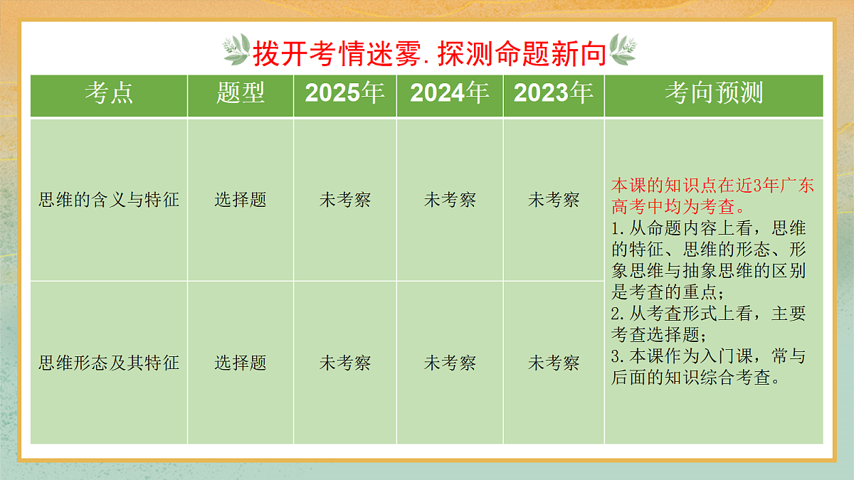 17303389第4页