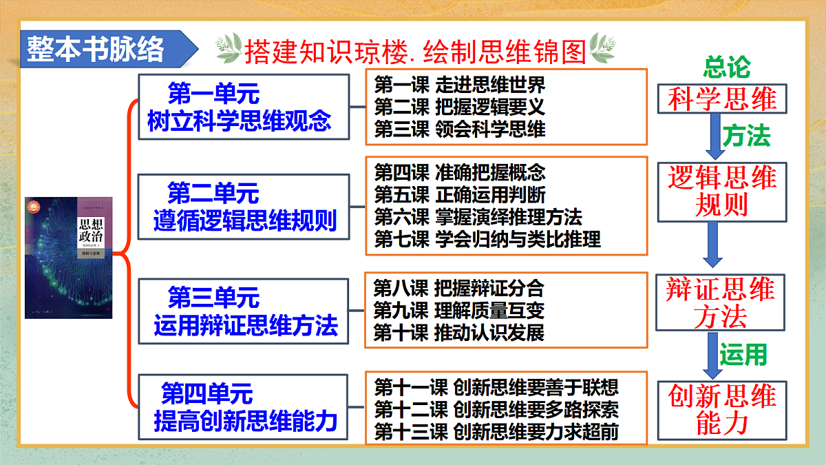 17303389第6页