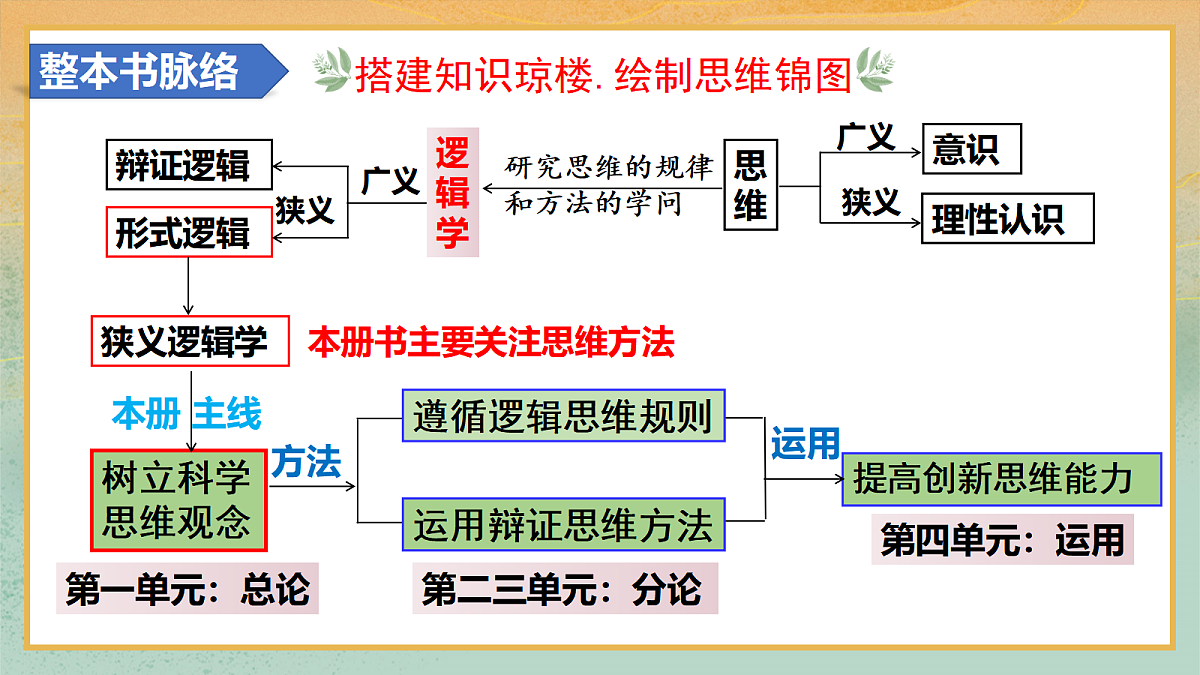 17303389第7页