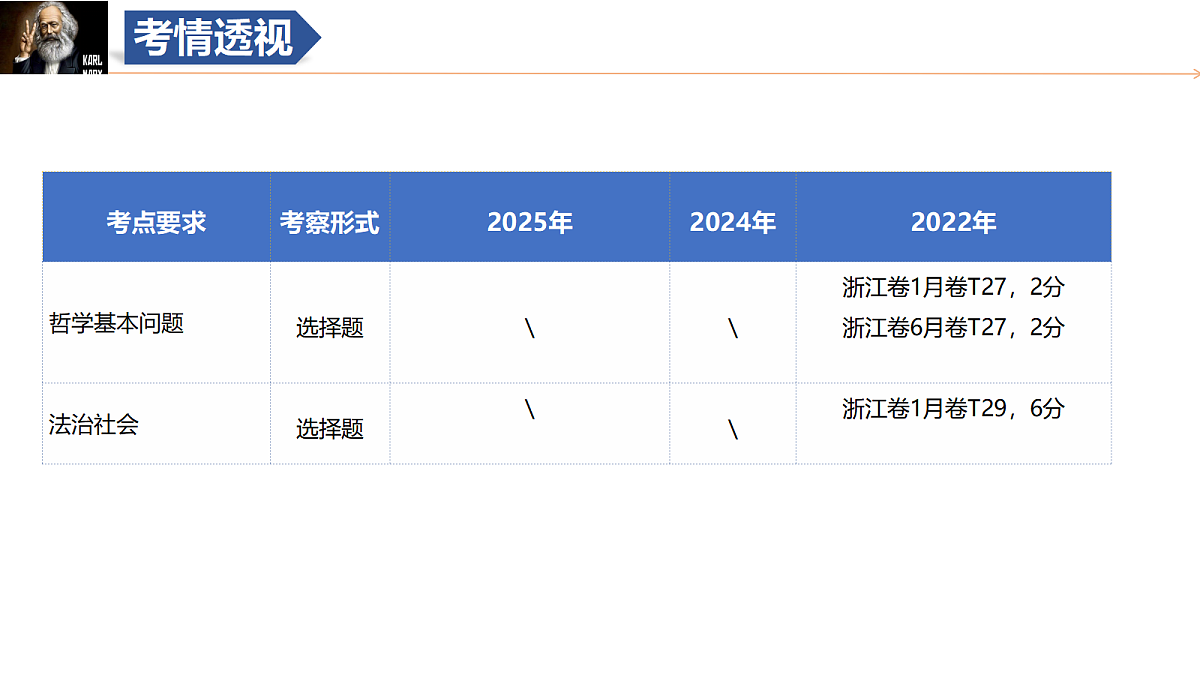 17303390第7页