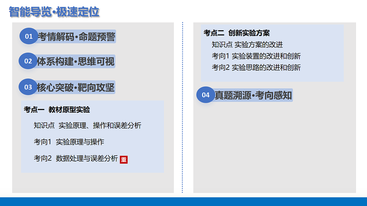 17303459第2页