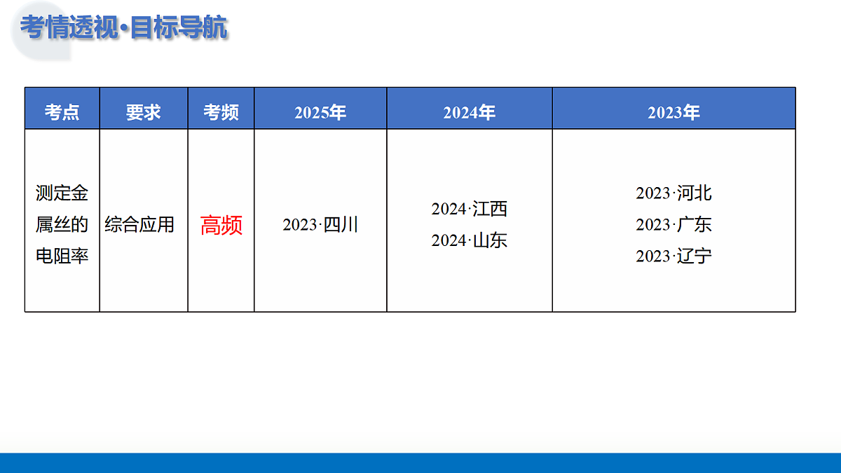 17303459第4页