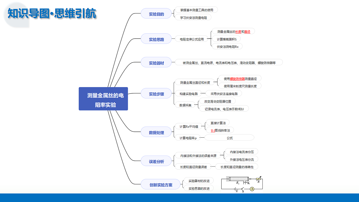 17303459第8页