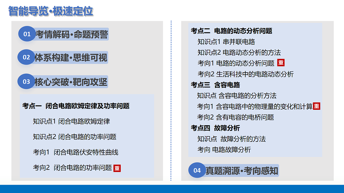 17303461第2页