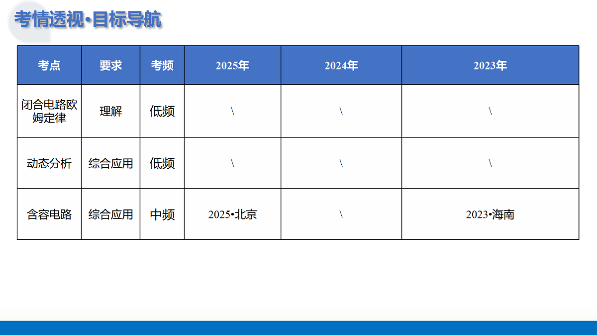 17303461第4页