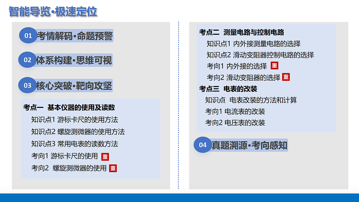 17303462第2页