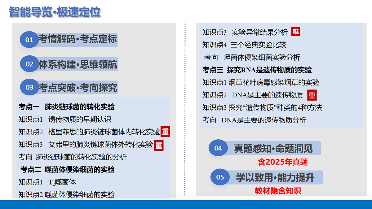 17303463第2页