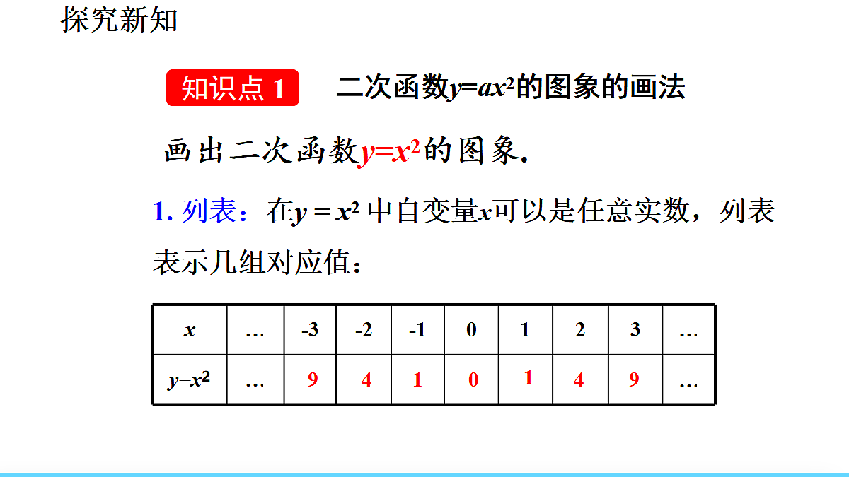17303470第3页