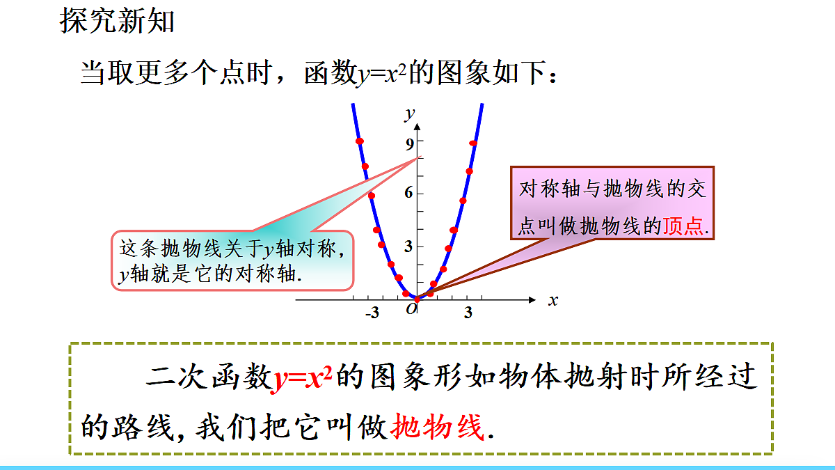 17303470第5页