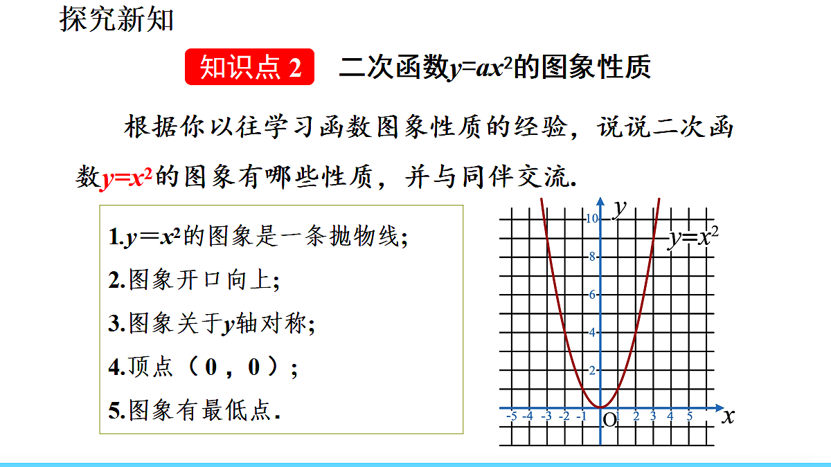 17303470第7页