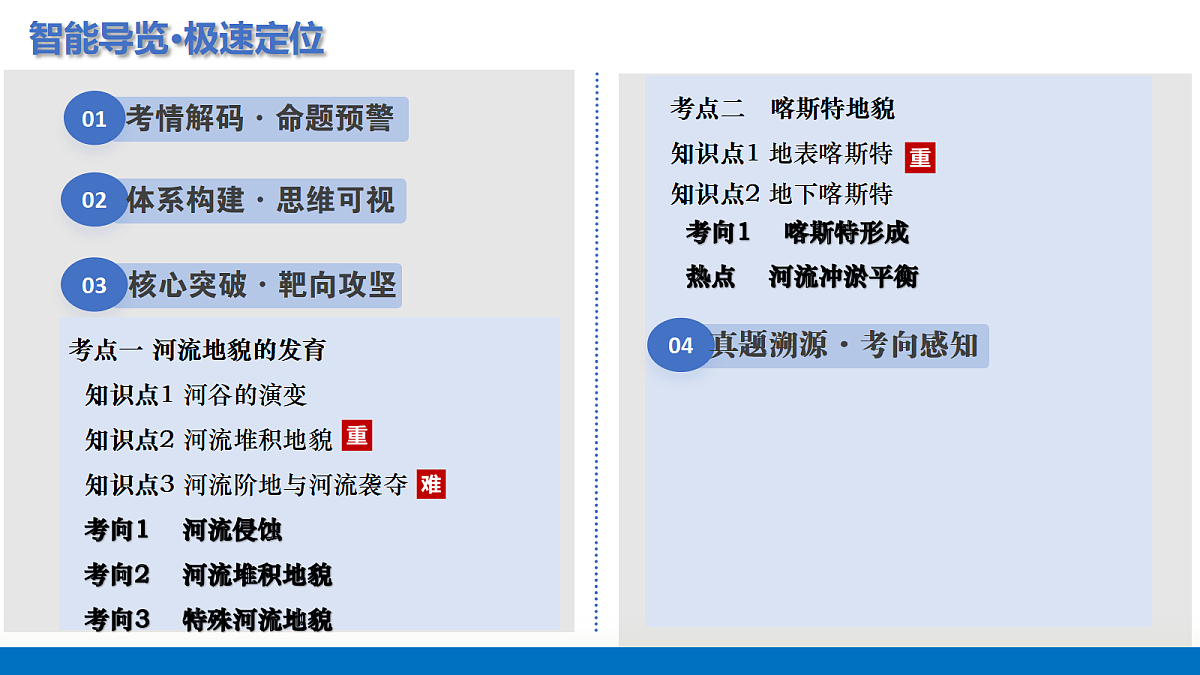 17303493第2页