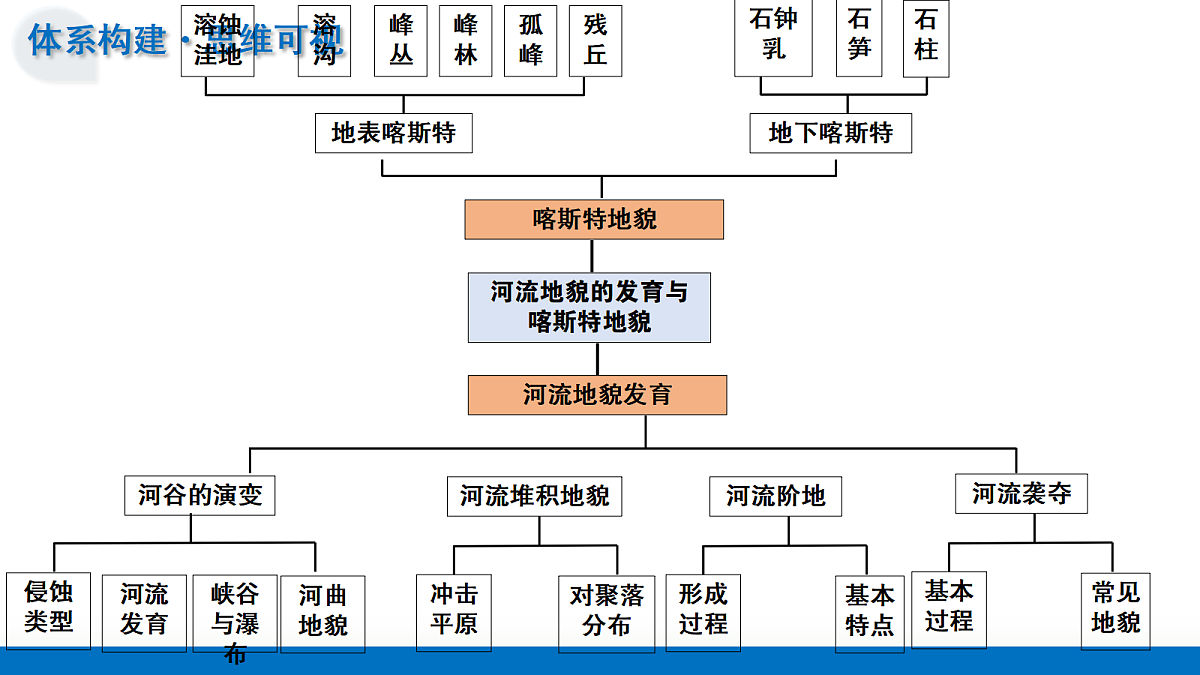 17303493第7页