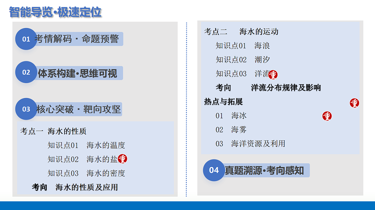 17303524第2页
