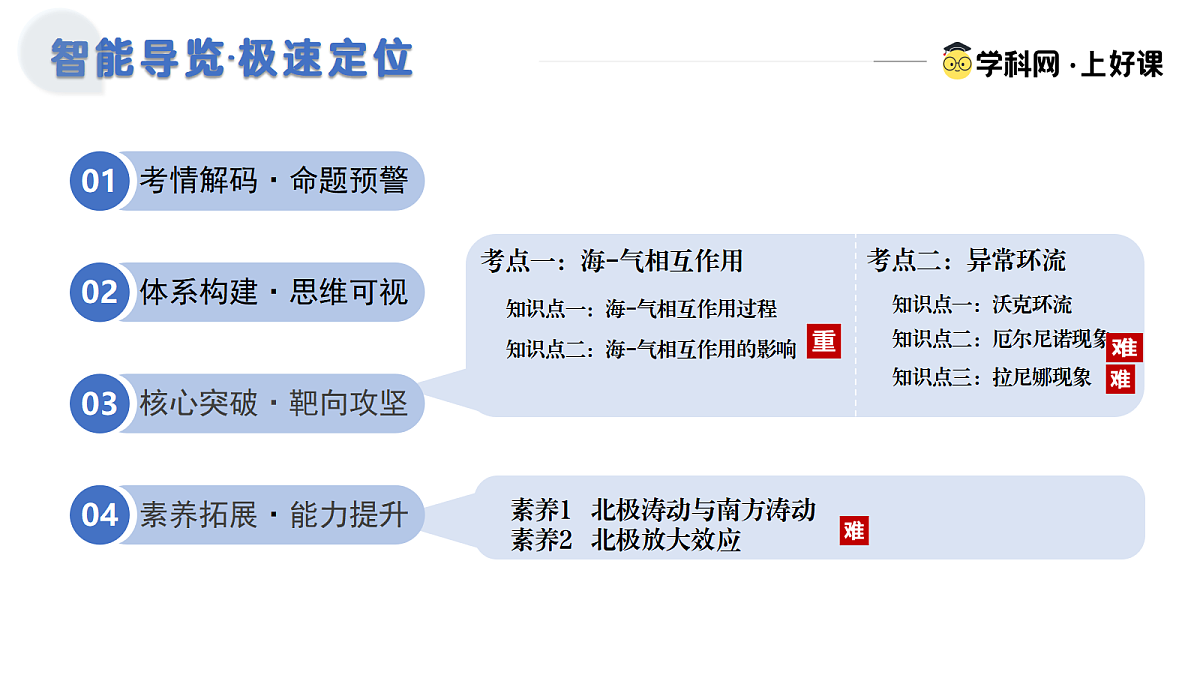 17303526第2页