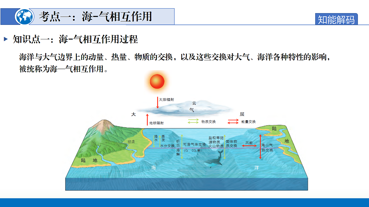 17303526第8页