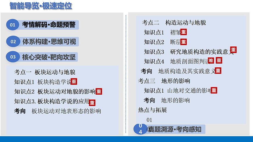 17303529第2页