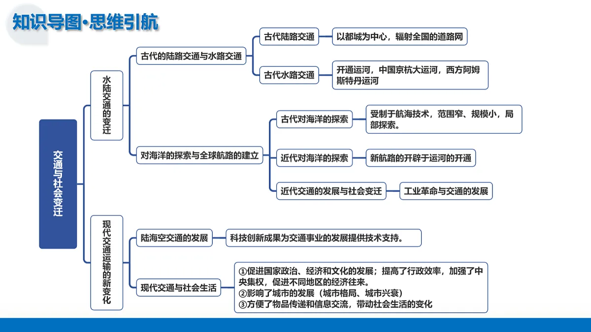 17303547第7页