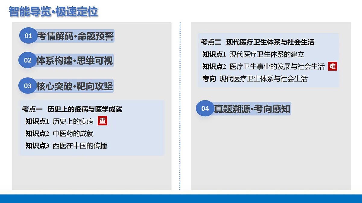 17303548第2页