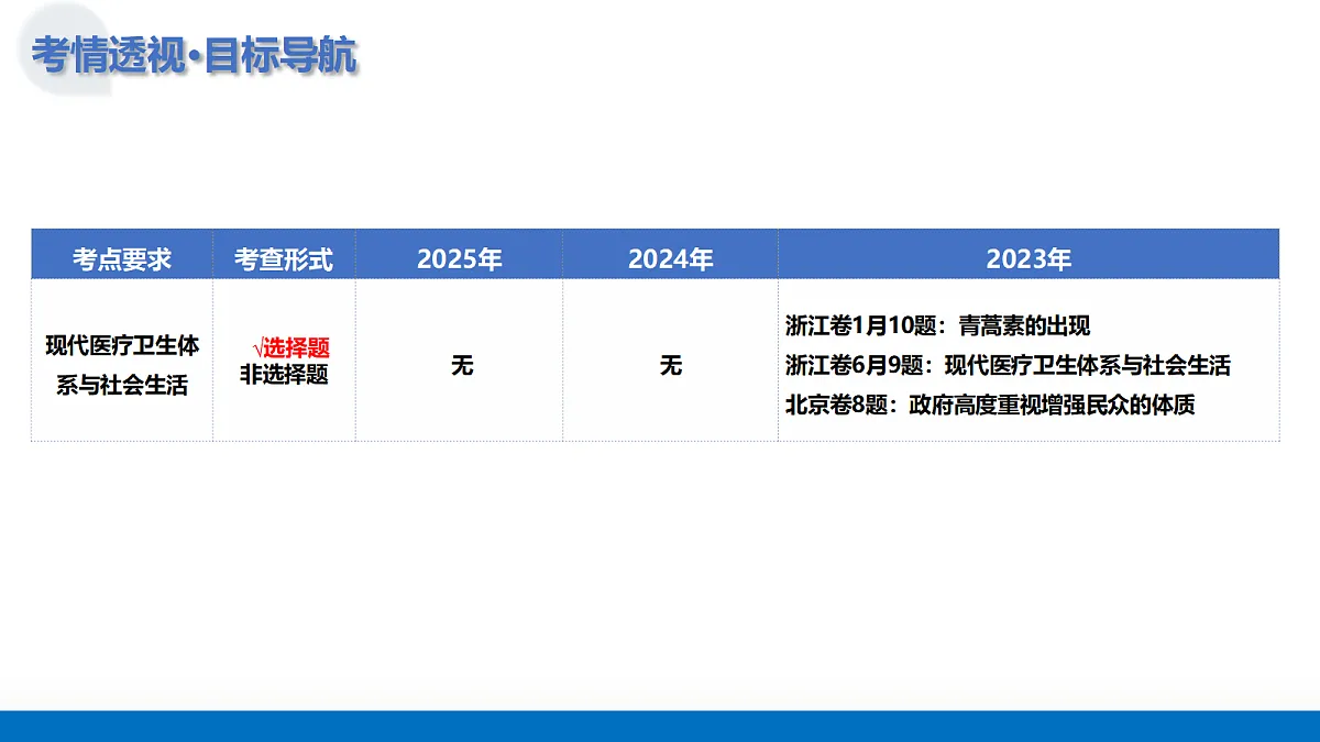 17303548第4页